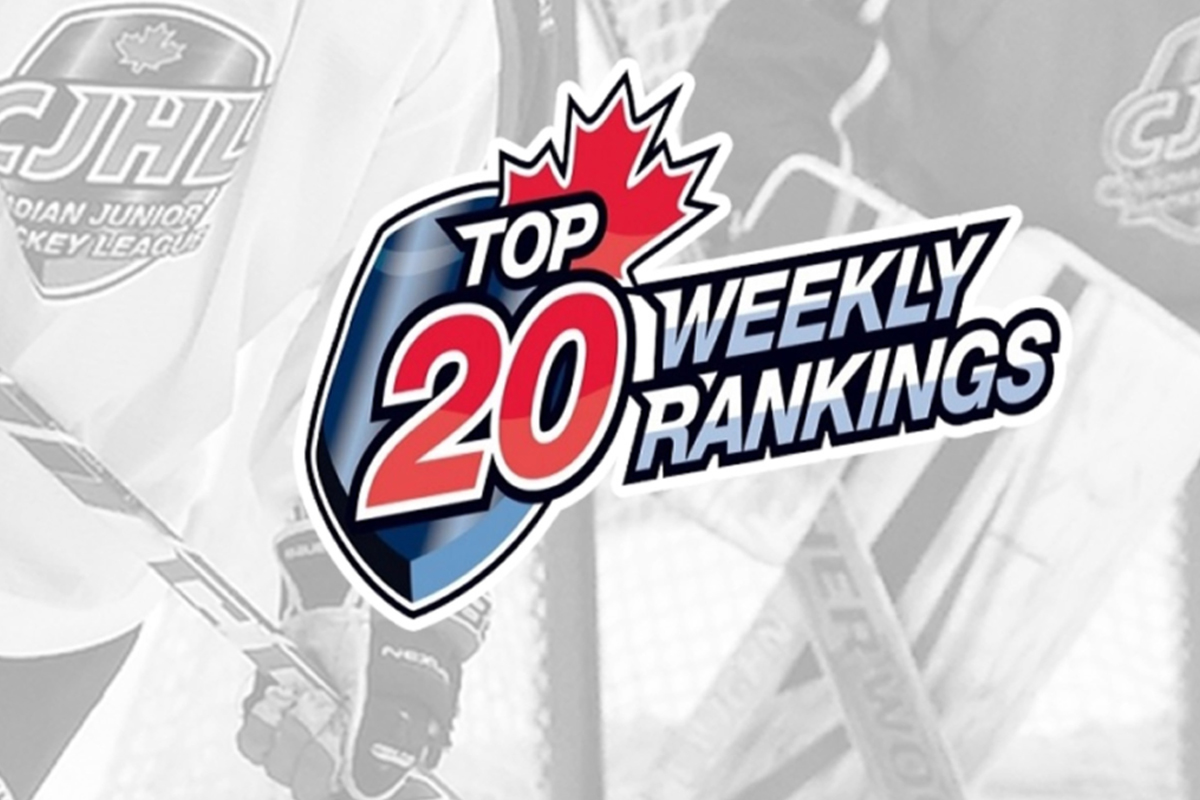 NOJHL’s Cubs; Rock; Lumberjacks all tabbed in latest CJHL Top 20 Rankings