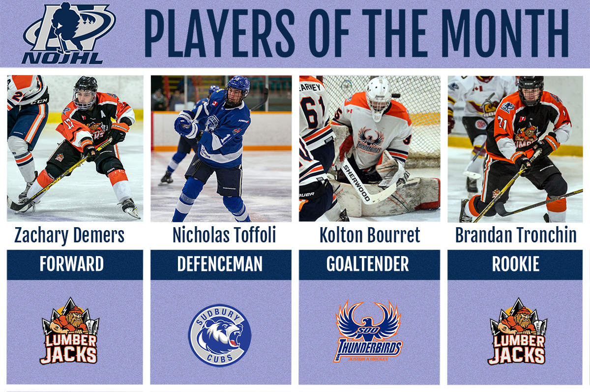 NOJHL names its Players of the Month for December