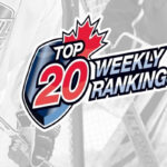 4 NOJHL sides recognized in latest CJHL rankings