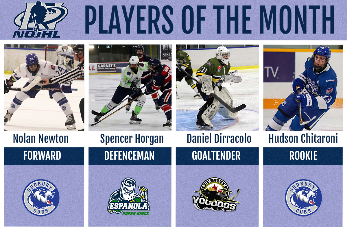 NOJHL names its Players of the Month for September