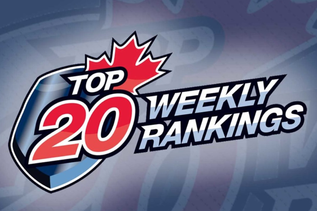 NOJHL’s Cubs; Eagles; Thunderbirds all recognized in latest CJHL rankings